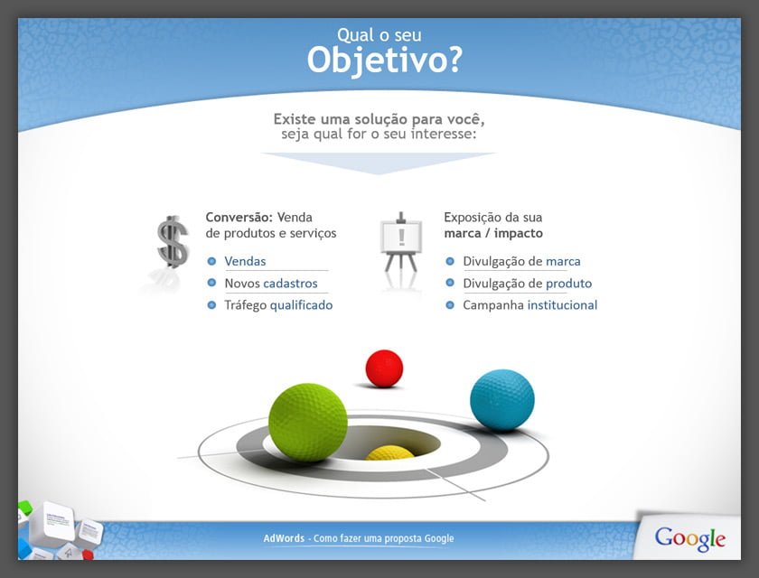 apresentacao-google-adwords_06 Apresentação Google Adwords