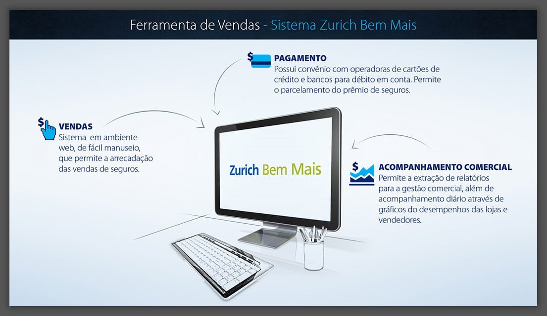 apresentacao-parceria-negocio_08 Apresentação Parceria Negócios