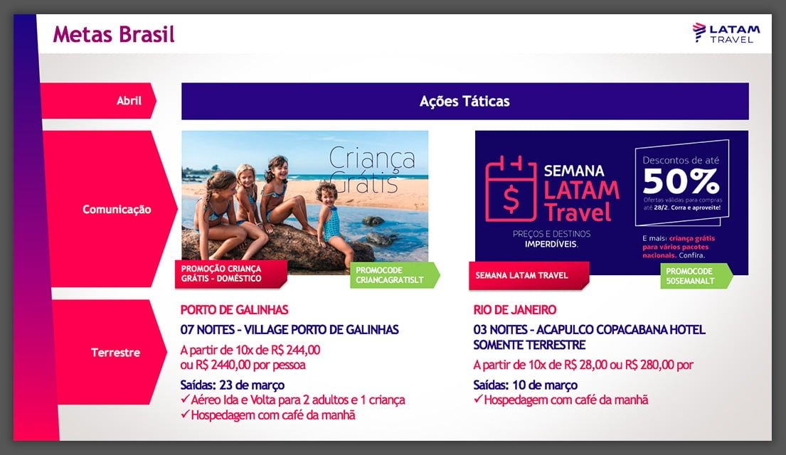 convencao-latamtravel_10 Convenções de Franqueados LATAM TRAVEL